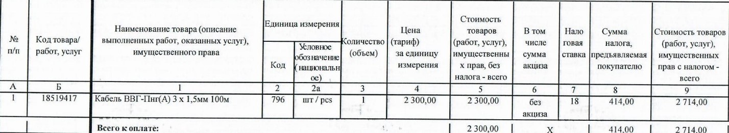 Наименование соответствия. Акт о переименовании товара. Акт соответствия номенклатуры. Акт перевода номенклатуры. Акт перевода наименования.