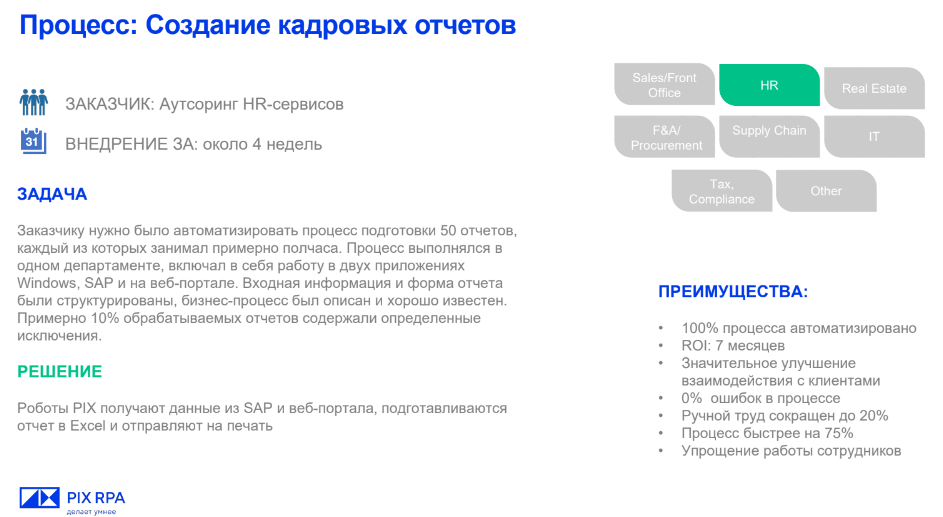 robotizatsiya-hr-protsessov-kak-roboty-rpa-pomogayut-v-rabote7.png robotizatsiya-hr-protsessov-kak-roboty-rpa-pomogayut-v-rabote7.png