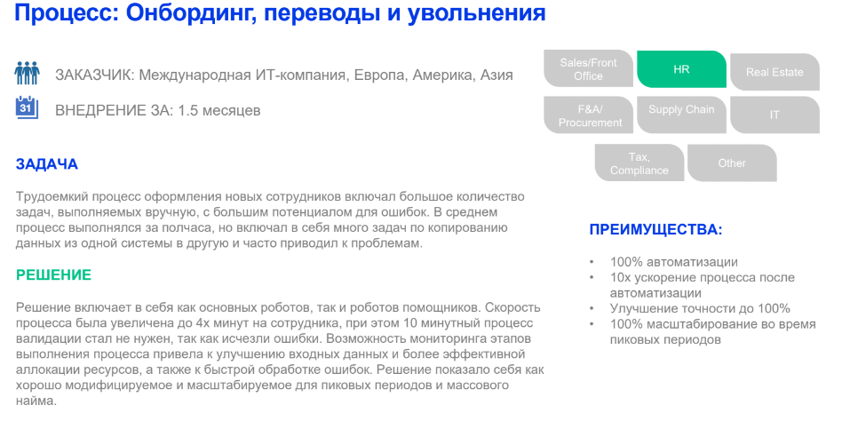 robotizatsiya-hr-protsessov-kak-roboty-rpa-pomogayut-v-rabote8.png robotizatsiya-hr-protsessov-kak-roboty-rpa-pomogayut-v-rabote8.png
